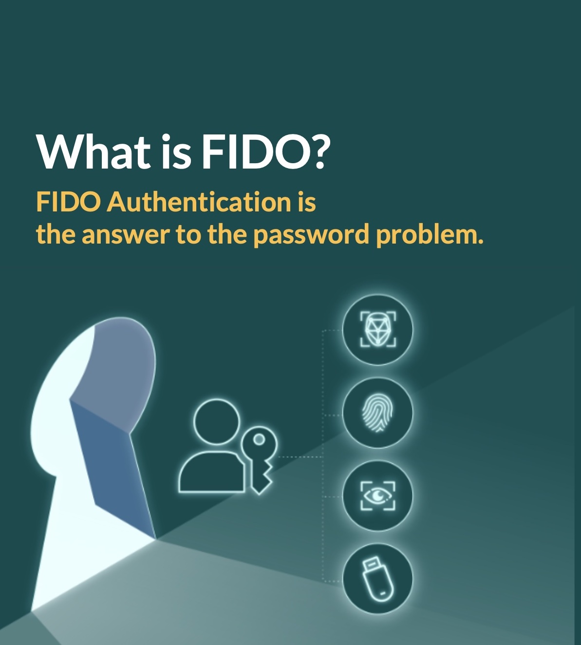 FIDO