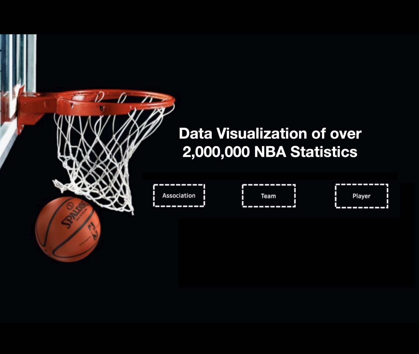 NBA Visualization